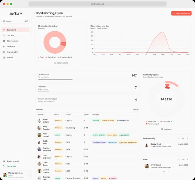 Trellis dashboard showing teacher observations and feedback